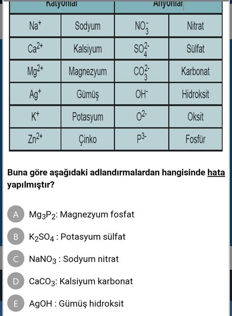 iyonik bağlı bileşik nasıl oluşur